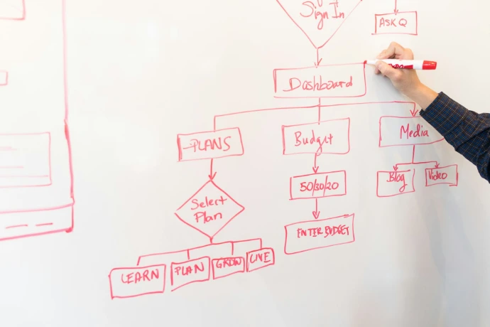 Engineering schema pompproces op whiteboard